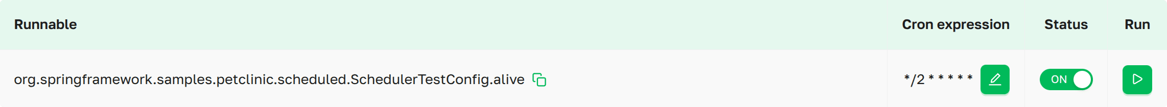 cron expression page details