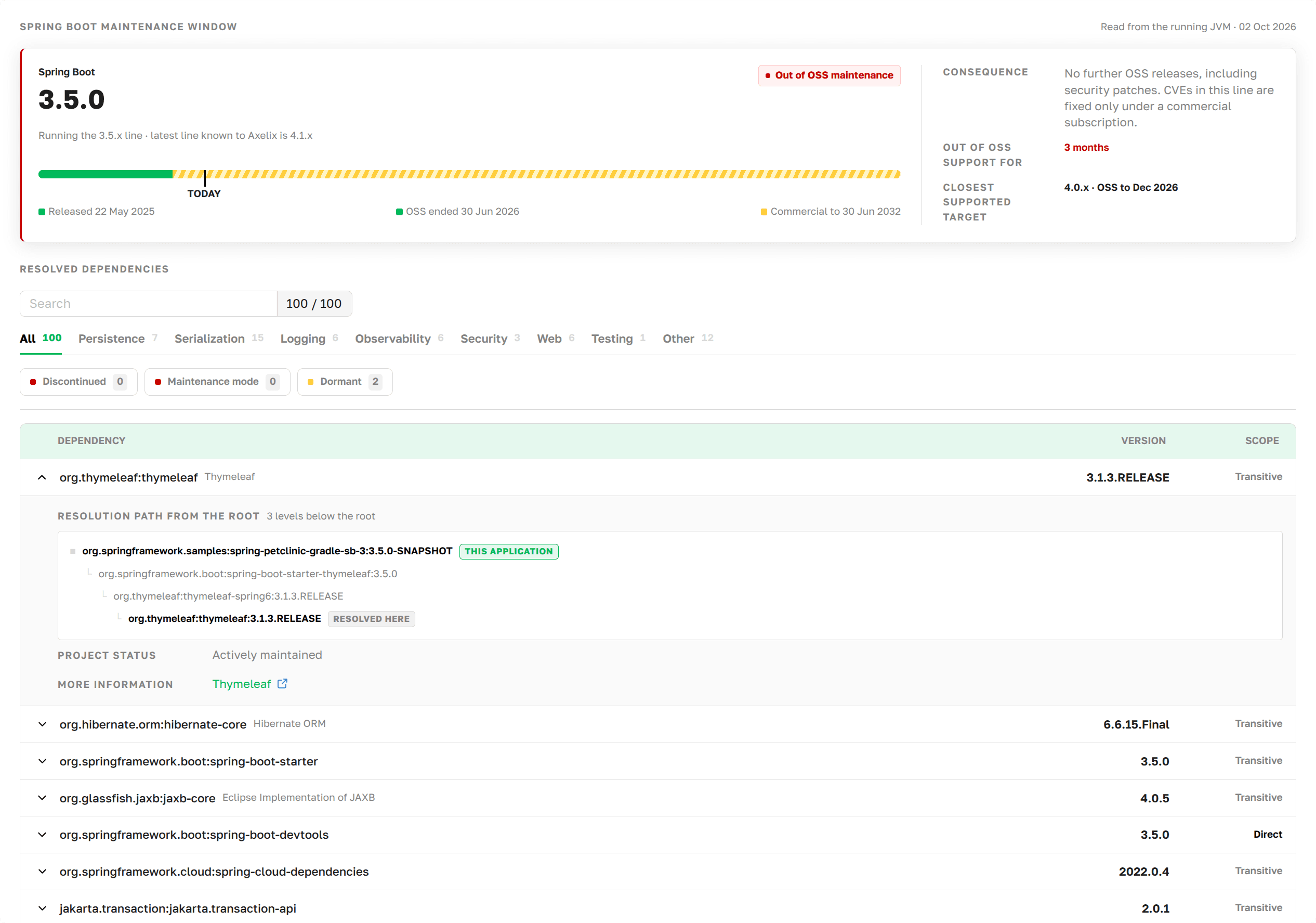 dependencies analyzer main page