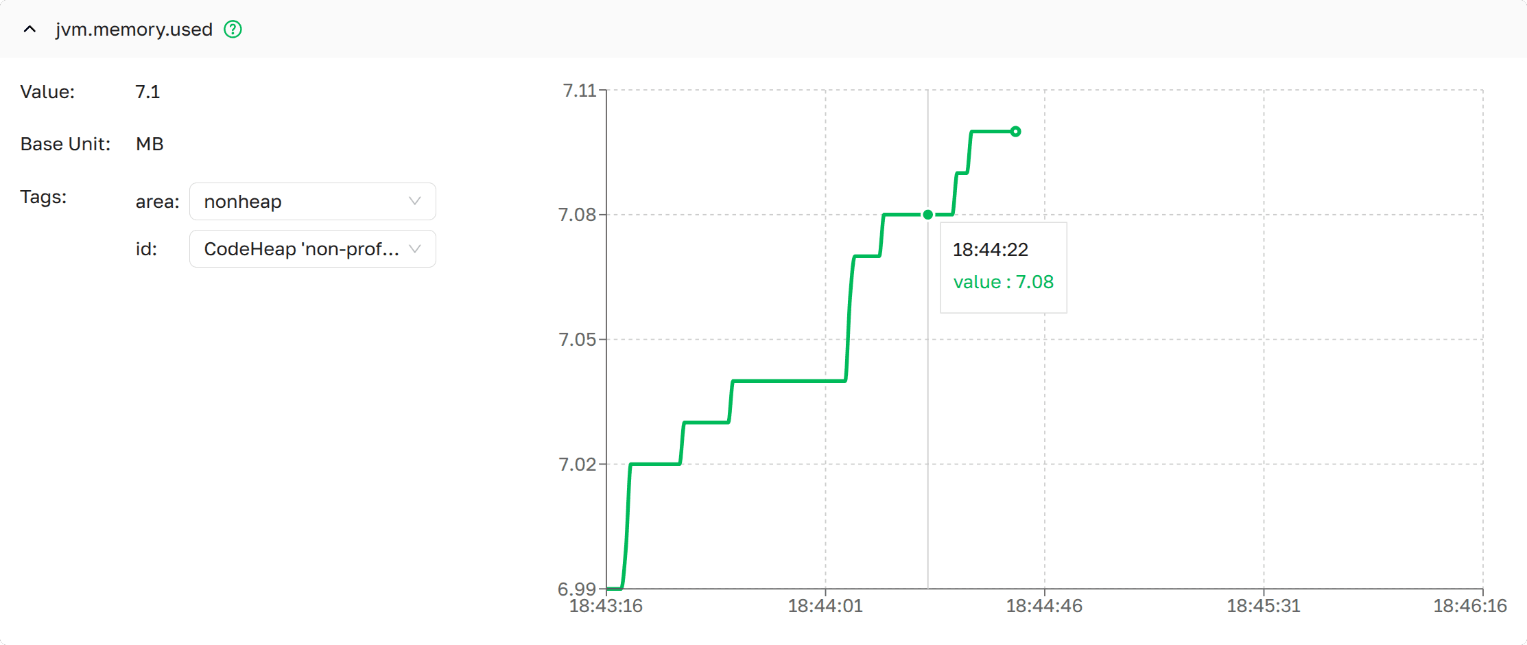 metric details page